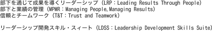リーダーシップ開発スキル・スイート(LDSS:Leadership Development Skills Suite) 部下を通じて成果を導くリーダーシップ(LRP:Leading Results Through People) 部下と業績の管理(MPMR:Managing People,Managing Results) 信頼とチームワーク(T&T:Trust and Teamwork)