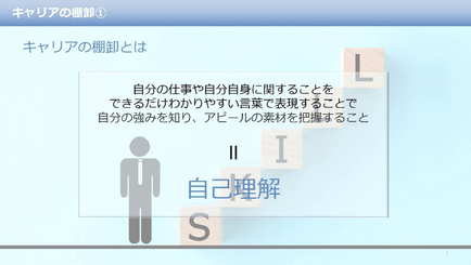 キャリアの棚卸　①