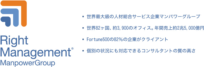 ライトマネジメントの強み