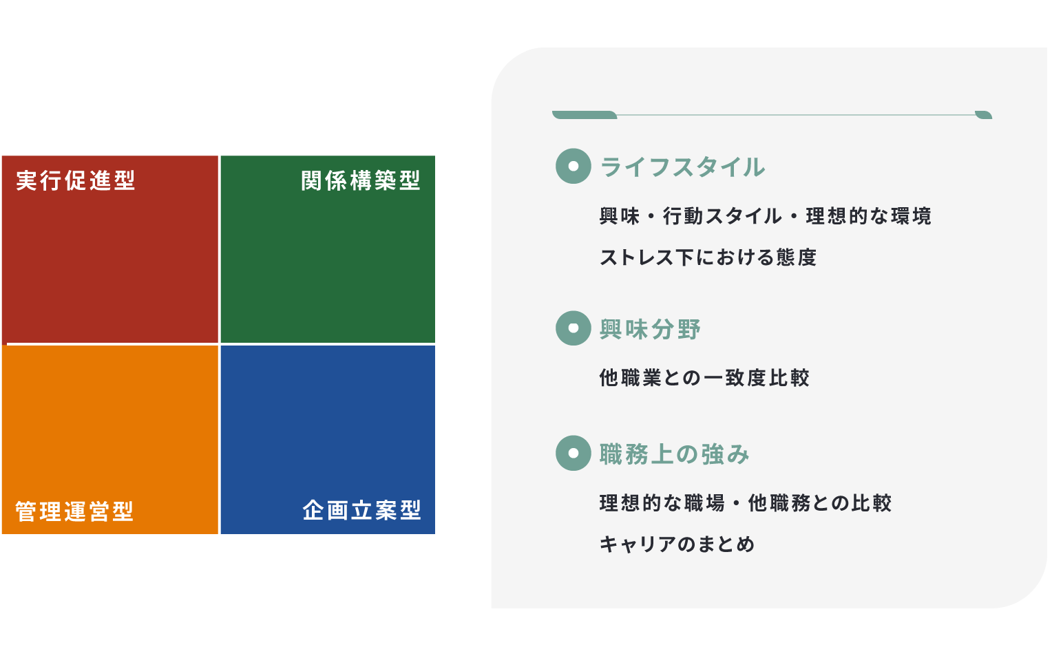 バークマンとは